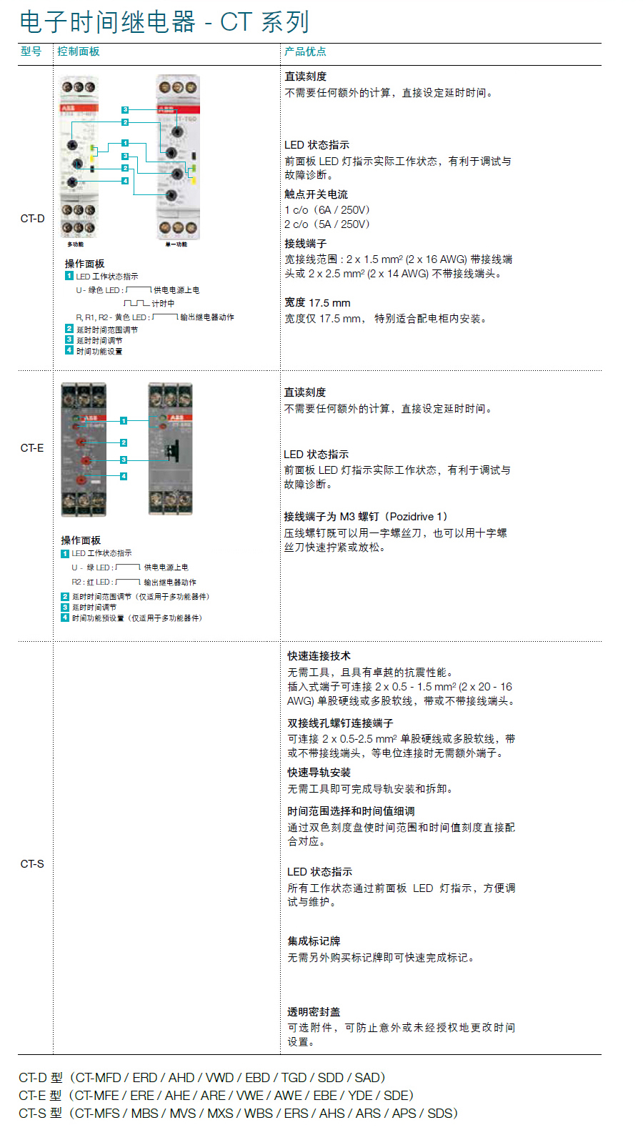 ABB 0.3-30s断电延时电子时间继电器（需辅助电源）