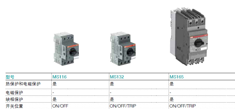 ABB MS165型52.0-65.0A电动机保护用断路器