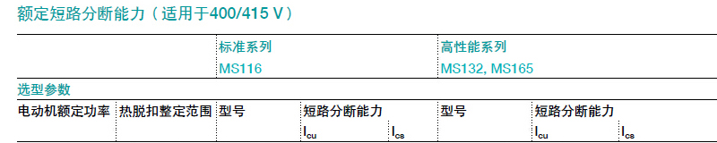 ABB MS165型52.0-65.0A电动机保护用断路器