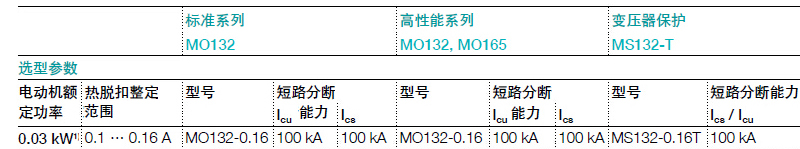 ABB MS165型52.0-65.0A电动机保护用断路器