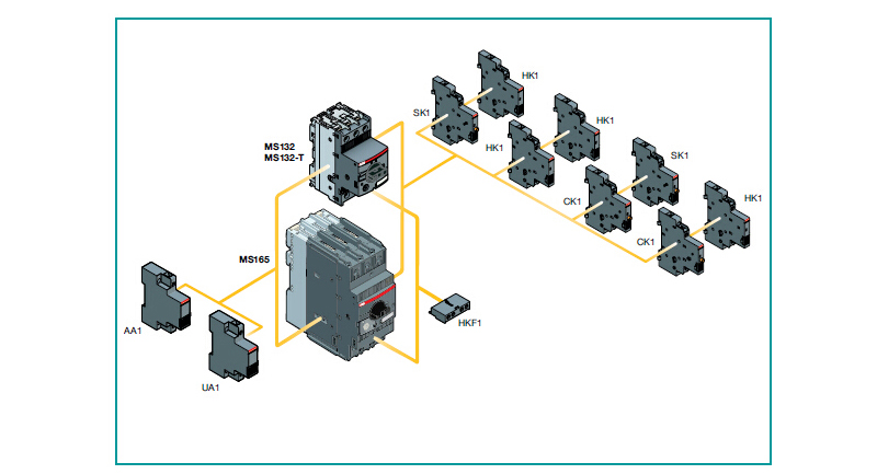 ABB MS165型52.0-65.0A电动机保护用断路器