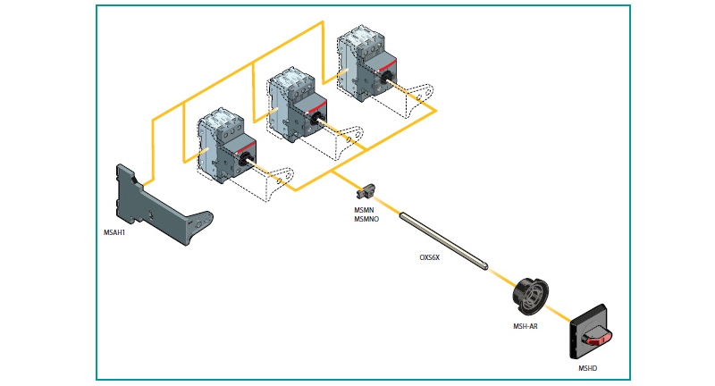 ABB MS165型52.0-65.0A电动机保护用断路器