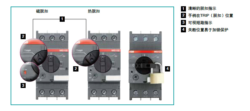 ABB MS165型52.0-65.0A电动机保护用断路器