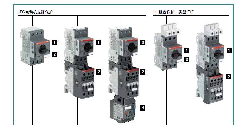 ABB MS165型52.0-65.0A电动机保护用断路器