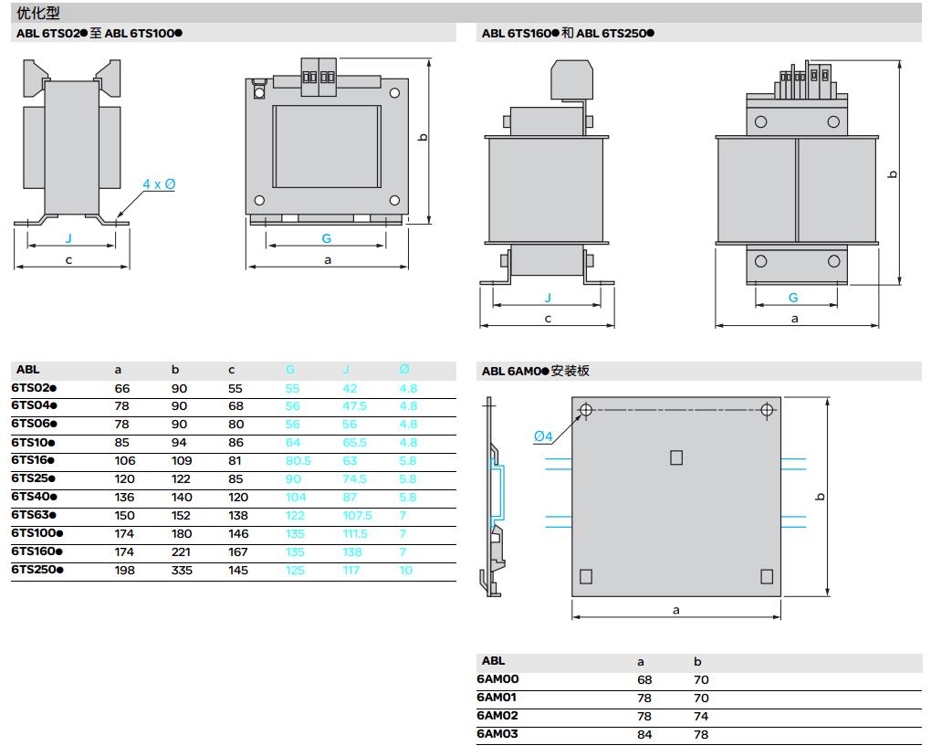 施耐德 Phaseo Optimum系列 ABL6TS250B 2500VA 12VAC输出 安全隔离变压器