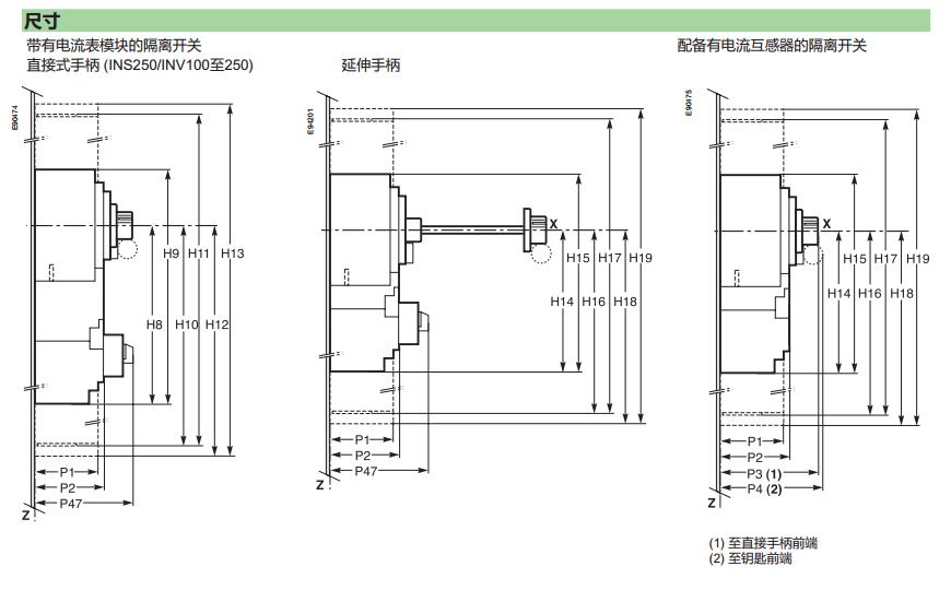 施耐德 28908 INS100 100A 隔离开关