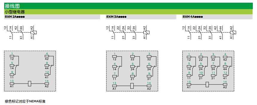 施耐德 Zelio Relay RXM-A系列 RXM4AB2FD 触点数量4C/O DC110V 6A 带LED小型继电器