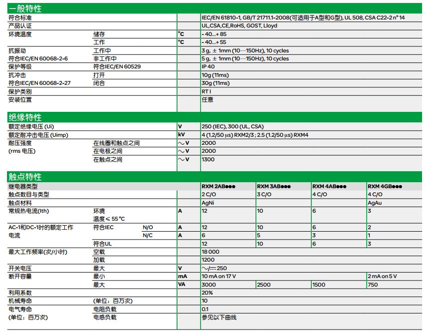 施耐德 Zelio Relay RXM-A系列 RXM4AB2FD 触点数量4C/O DC110V 6A 带LED小型继电器