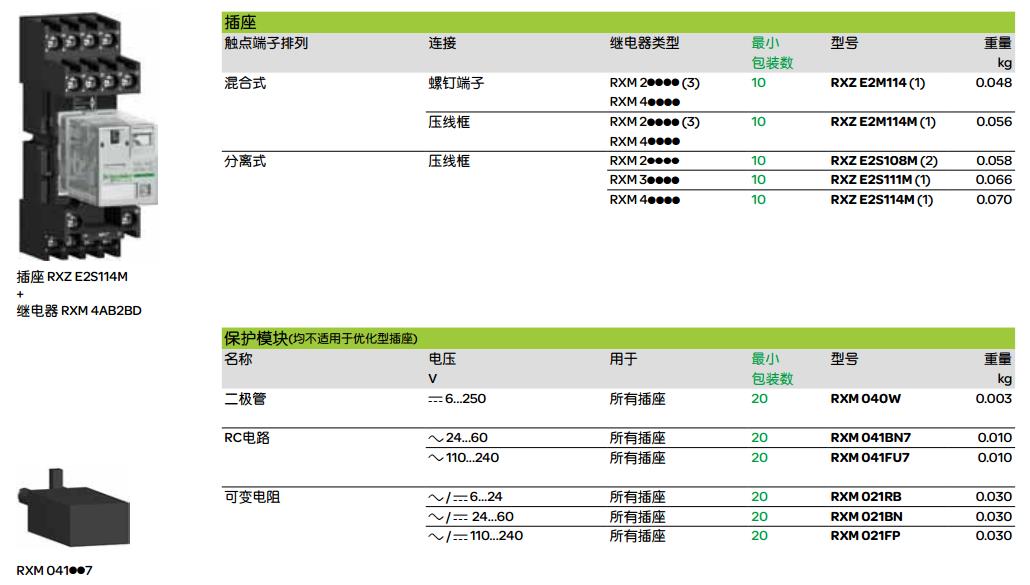 施耐德 Zelio Relay RXM-A系列 RXM4AB2FD 触点数量4C/O DC110V 6A 带LED小型继电器