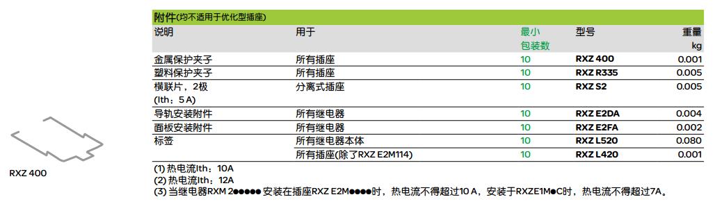 施耐德 Zelio Relay RXM-A系列 RXM4AB2FD 触点数量4C/O DC110V 6A 带LED小型继电器