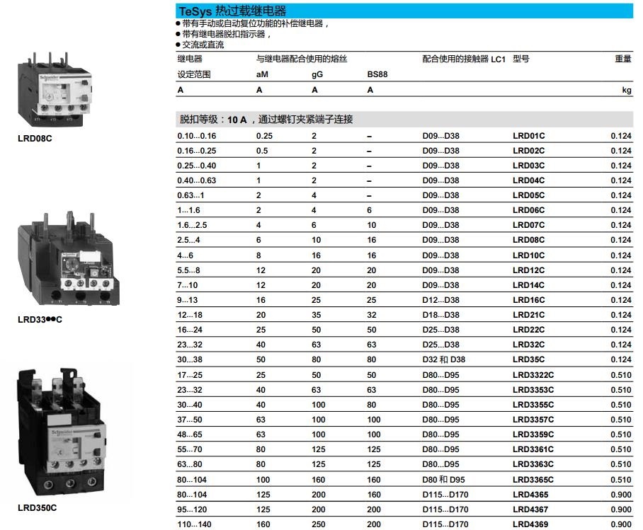 施耐德 国产TeSys D系列 LRD3357C 整定电流37-50A 热过载继电器
