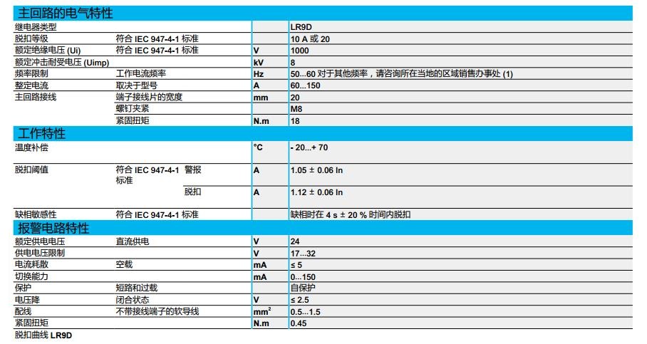 施耐德 国产TeSys D系列 LRD3357C 整定电流37-50A 热过载继电器