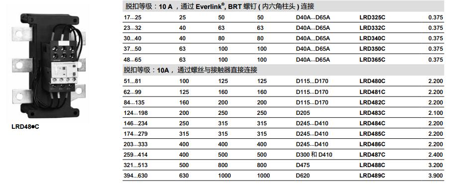 施耐德 国产TeSys D系列 LRD3357C 整定电流37-50A 热过载继电器