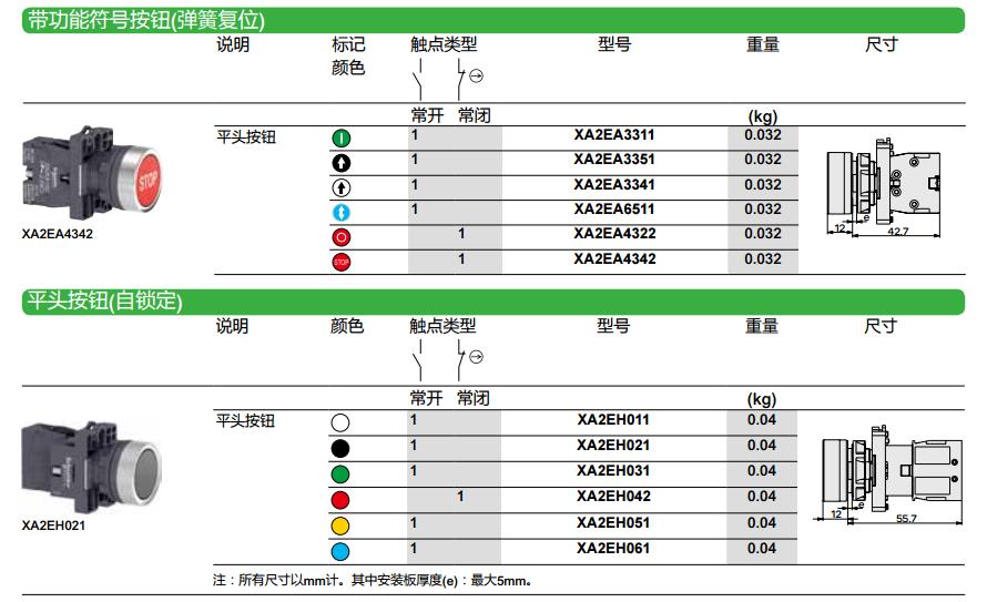 施耐德黄色XA2塑料系列直径22mm带1常开触点平头按钮（弹簧复位）