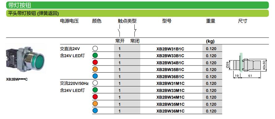 施耐德 绿色 XB2BA31C(ZB2BA3C+ZB2BZ101C) φ22mm 1NO 弹簧复位 圆平头通用型按钮