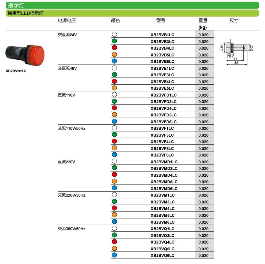 施耐德 绿色 XB2BA31C(ZB2BA3C+ZB2BZ101C) φ22mm 1NO 弹簧复位 圆平头通用型按钮