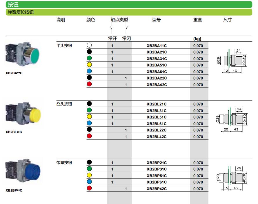 施耐德 绿色 XB2BA31C(ZB2BA3C+ZB2BZ101C) φ22mm 1NO 弹簧复位 圆平头通用型按钮
