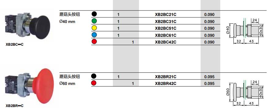 施耐德 绿色 XB2BA31C(ZB2BA3C+ZB2BZ101C) φ22mm 1NO 弹簧复位 圆平头通用型按钮