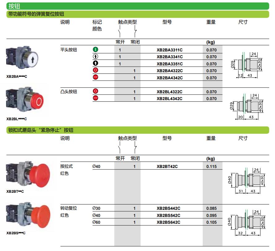 施耐德 绿色 XB2BA31C(ZB2BA3C+ZB2BZ101C) φ22mm 1NO 弹簧复位 圆平头通用型按钮