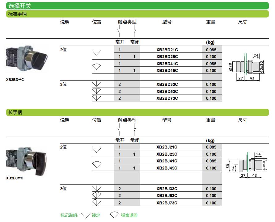 施耐德 绿色 XB2BA31C(ZB2BA3C+ZB2BZ101C) φ22mm 1NO 弹簧复位 圆平头通用型按钮