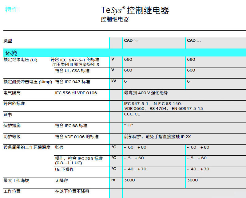 施耐德 国产TeSys D系列 CAD506M7C 220VAC 中间继电器