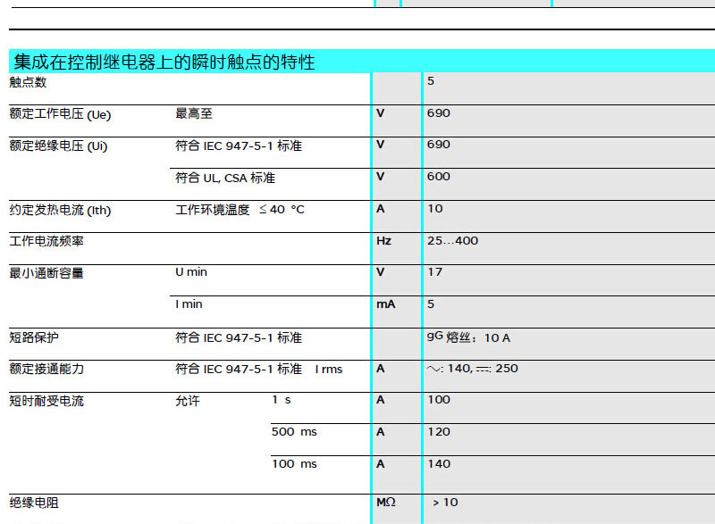 施耐德 国产TeSys D系列 CAD506M7C 220VAC 中间继电器