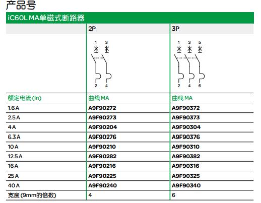 施耐德A9F19125 iC65/6KA系列D脱扣特性1极小型断路器