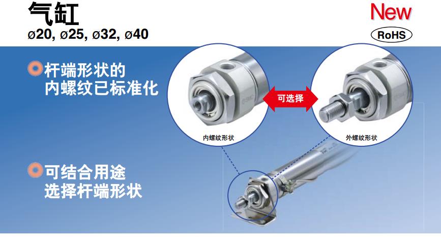 SMC CDM2B40-25Z 40mm缸径 新款标准型基本型安装式气缸（双作用）