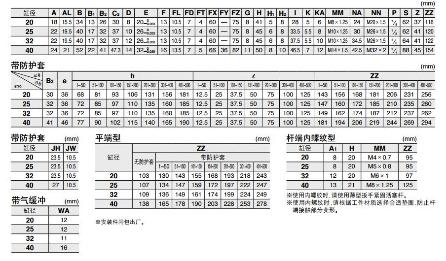 SMC CDM2B40-25Z 40mm缸径 新款标准型基本型安装式气缸（双作用）