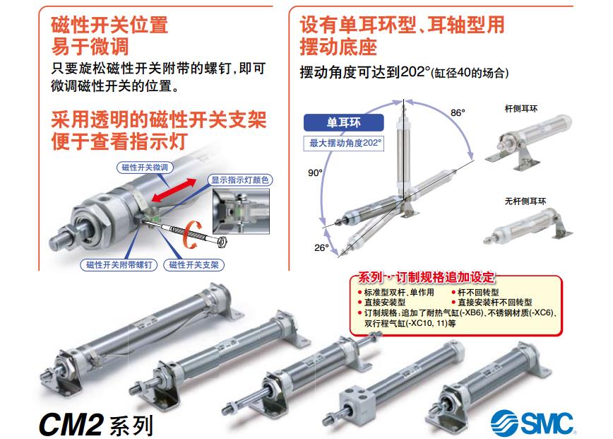 SMC CDM2B40-25Z 40mm缸径 新款标准型基本型安装式气缸（双作用）