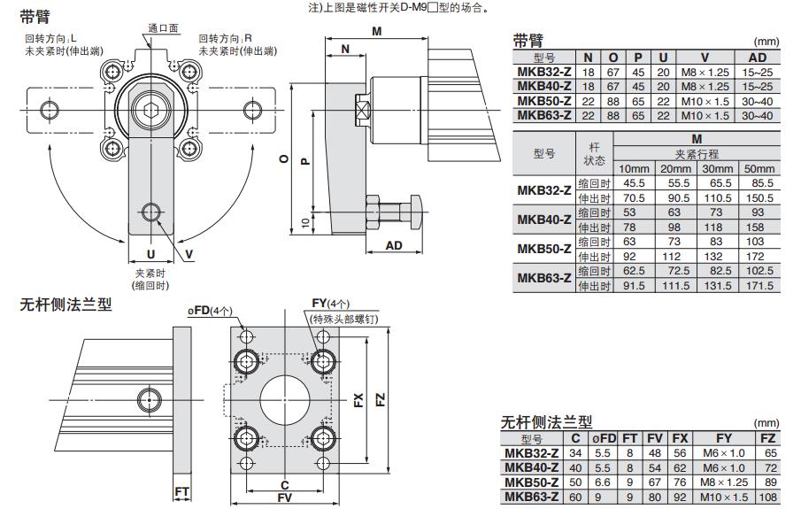 SMC MKB63-30LZ-M9BW 缸径63mm 左旋回转夹紧气缸