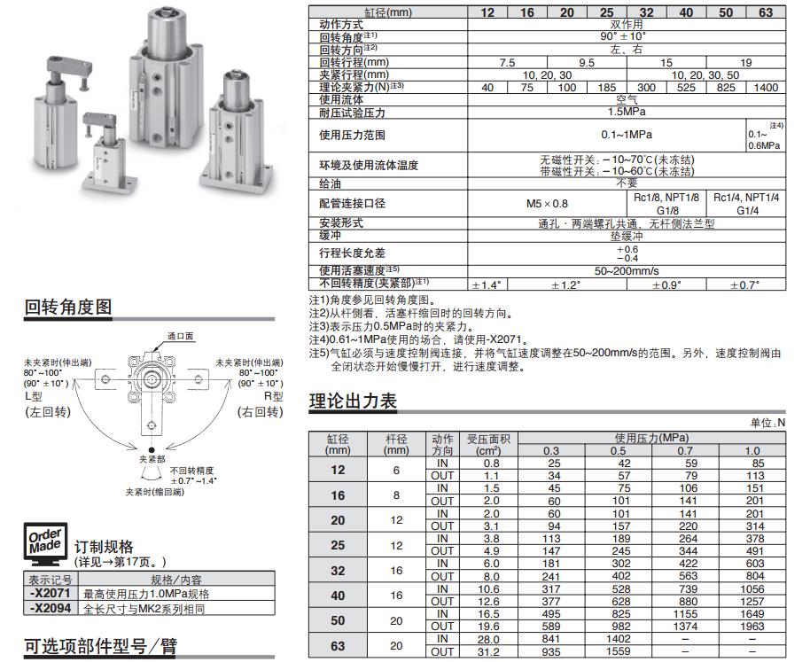 SMC MKB63-30LZ-M9BW 缸径63mm 左旋回转夹紧气缸
