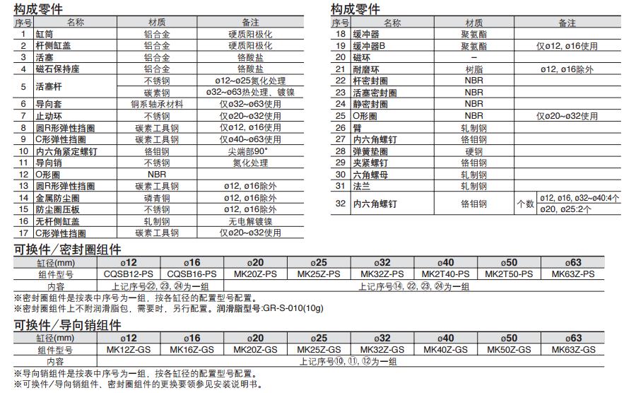 SMC MKB63-30LZ-M9BW 缸径63mm 左旋回转夹紧气缸