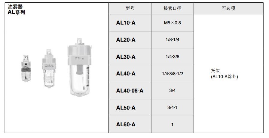 SMC AL30-03B-A Rc3/8 油雾器