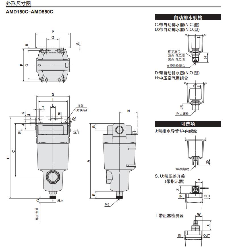 SMC AMD350C-04 Rc1/2 微雾分离器