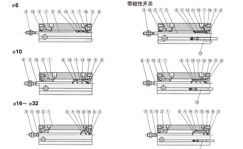 SMC CDU25-70A 缸径25mm 行程70mm 自由安装气缸