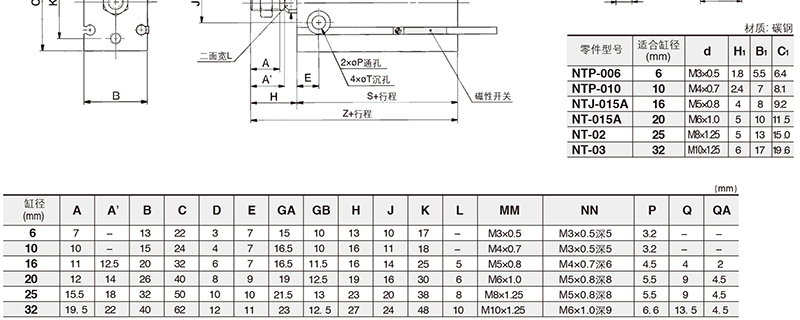 SMC CDU25-70A 缸径25mm 行程70mm 自由安装气缸