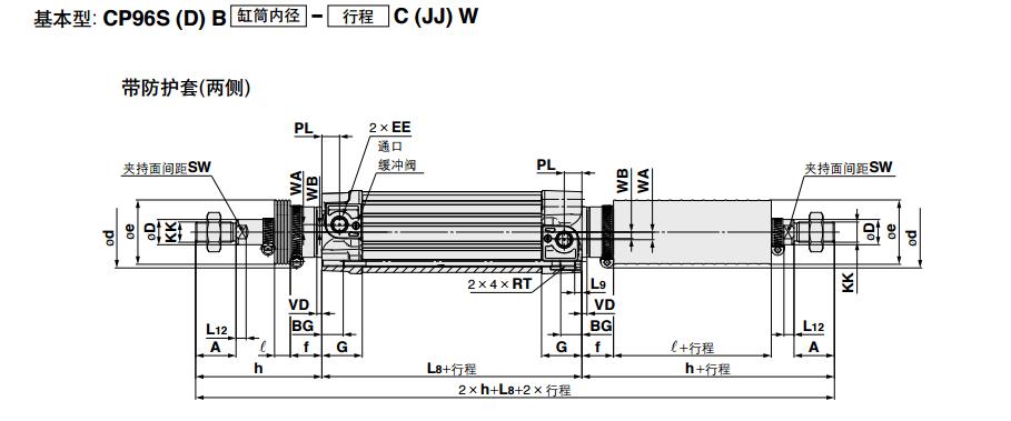 SMC CP96SDB80-500C 缸径80mm 行程500mm 双作用方形标准气缸