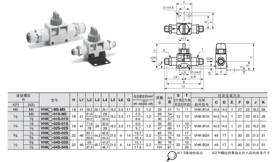 SMC VHK2-01S-08F 二通热塑球阀