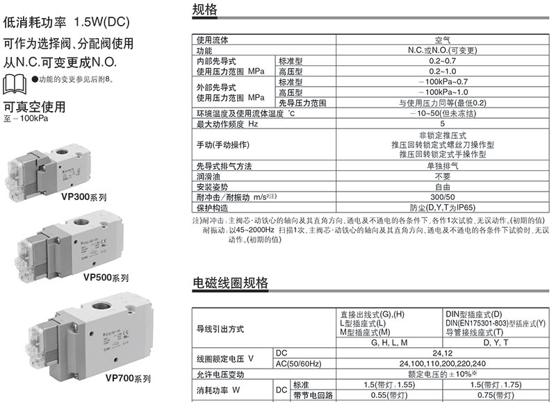 SMC VP542-5DD1-03A DC24V DIN型插座式 Rc3/8 三通二位电磁阀