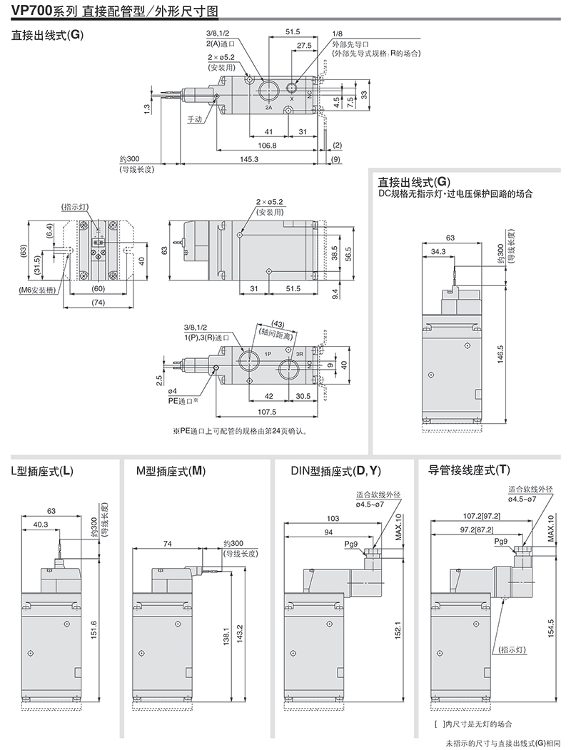 SMC VP542-5DD1-03A DC24V DIN型插座式 Rc3/8 三通二位电磁阀