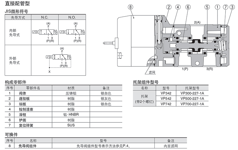 SMC VP542-5DD1-03A DC24V DIN型插座式 Rc3/8 三通二位电磁阀