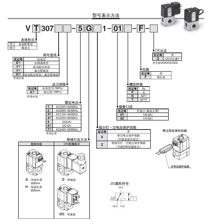 SMC VT307-4G1-01 AC220V 直接出线式（300mm）Rc1/8 三通二位电磁阀