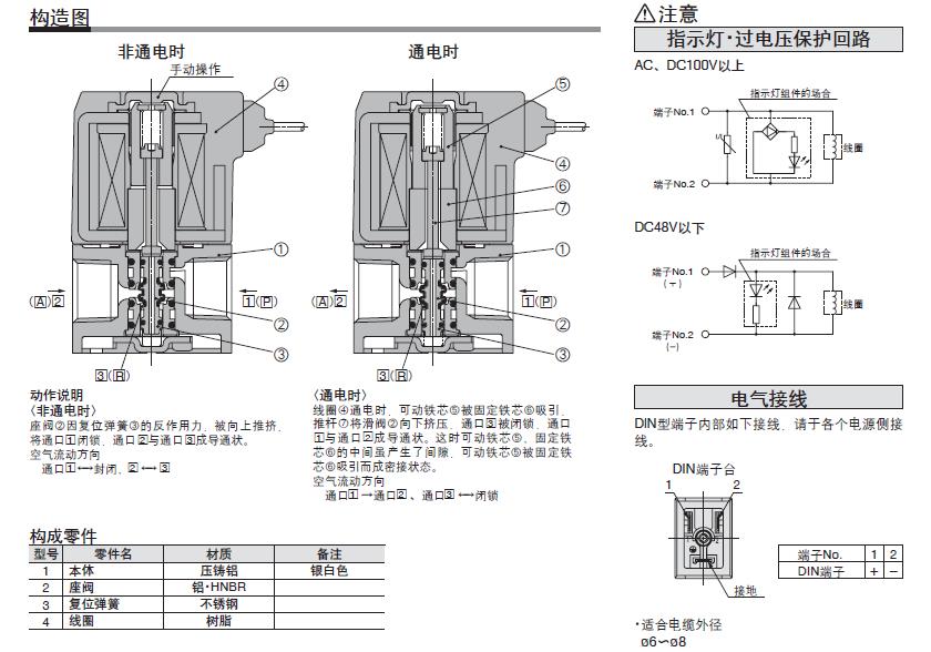 SMC VT307-4G1-01 AC220V 直接出线式（300mm）Rc1/8 三通二位电磁阀