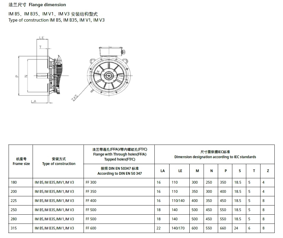 西门子 1LE0003-0DB22-1JFA4 0.55KW 4P 低压交流电机