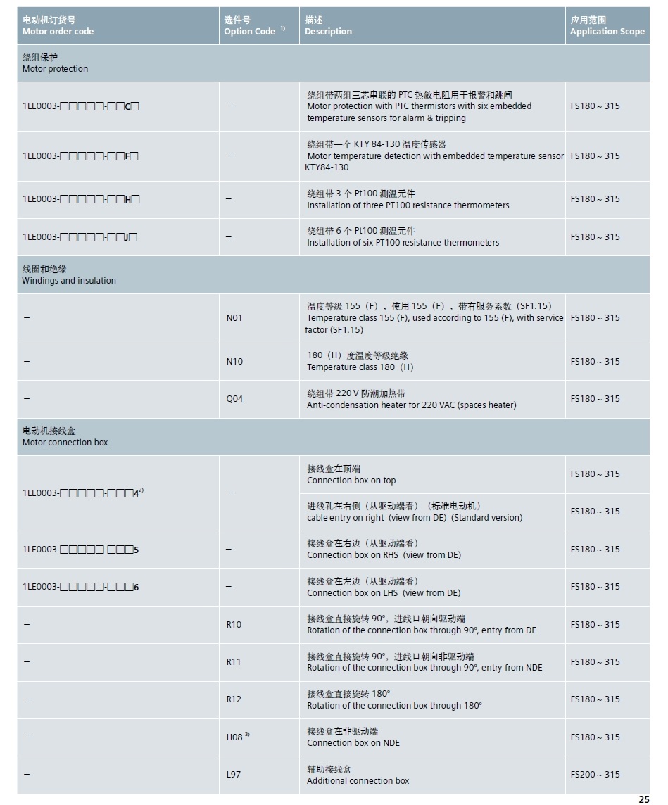 西门子 1LE0003-0DA22-1AFA4 0.75KW 2P 低压交流电机