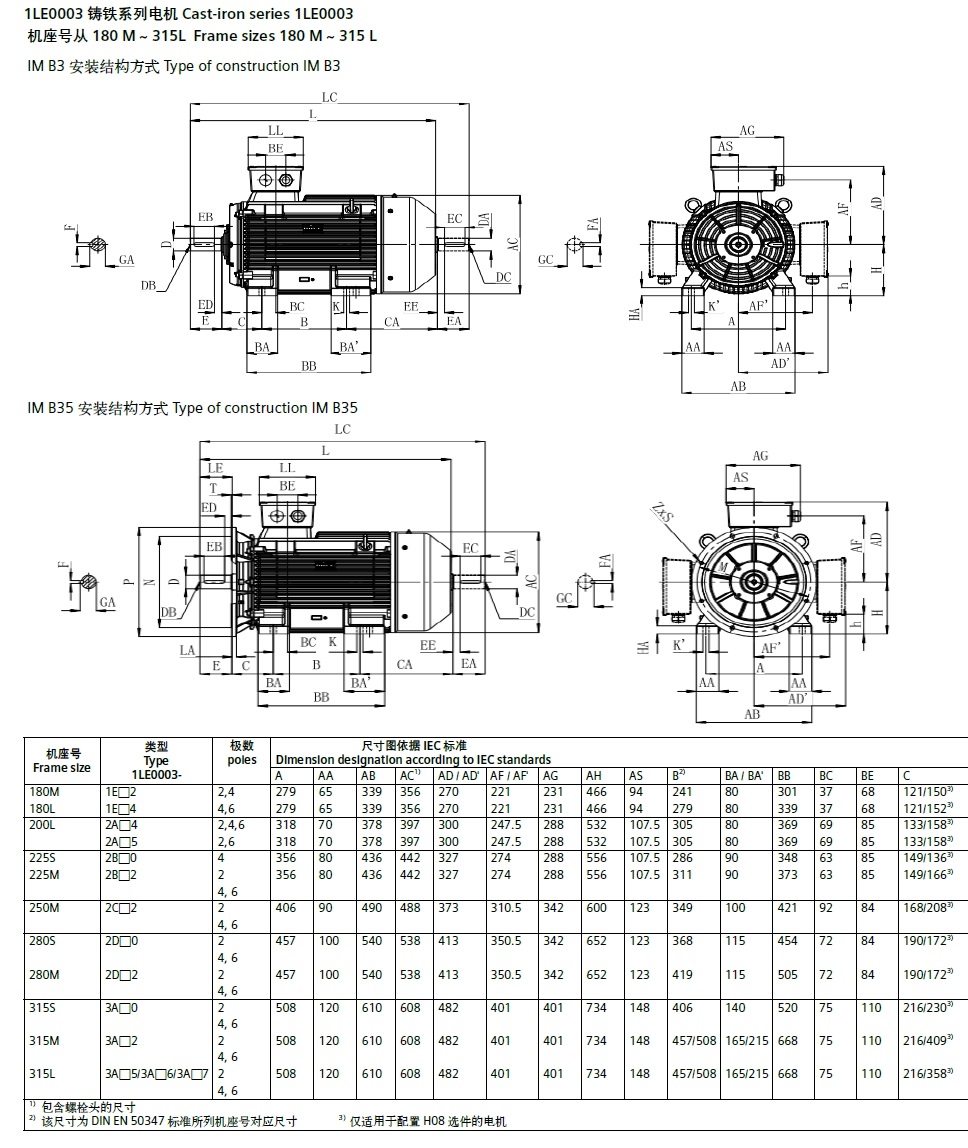 西门子 1LE0003-0DB22-1JFA4 0.55KW 4P 低压交流电机