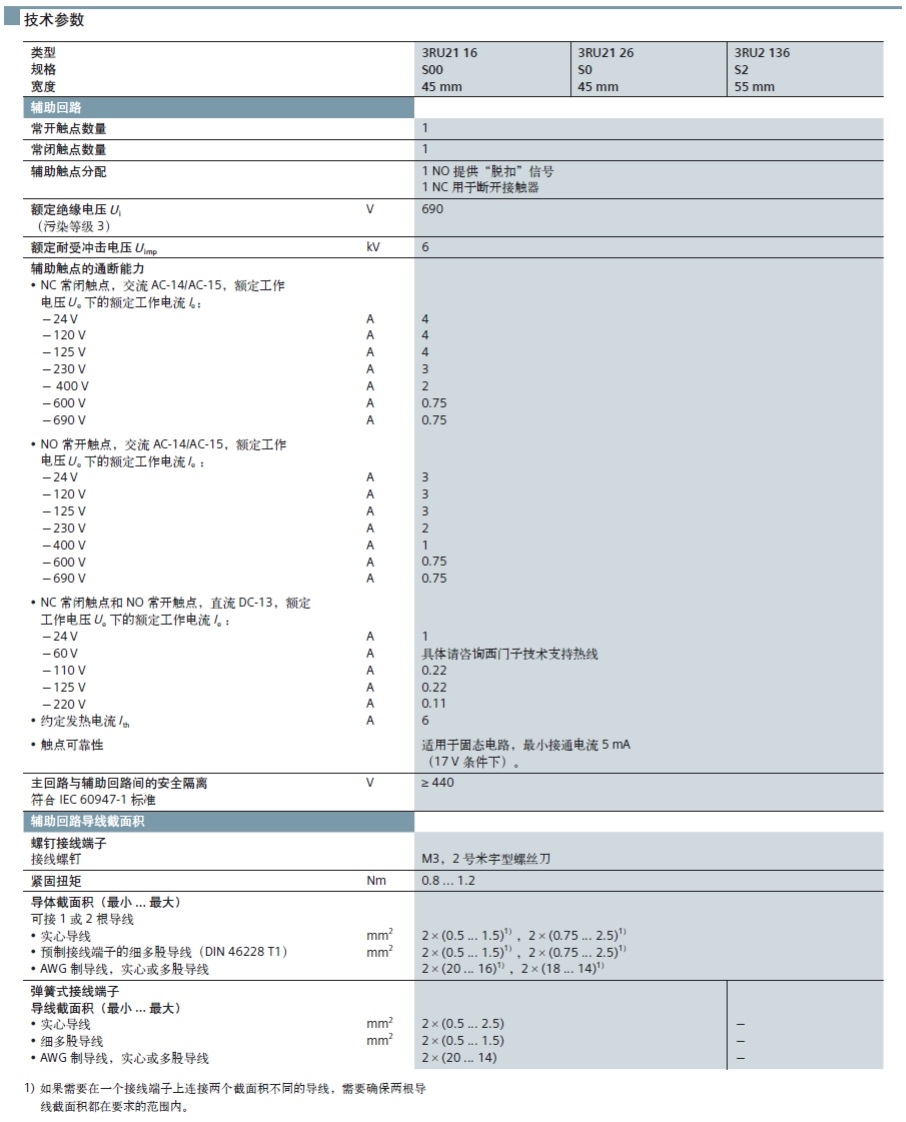 西门子 3RU21161BC0 插入式安装 1.4-2A 热过载继电器