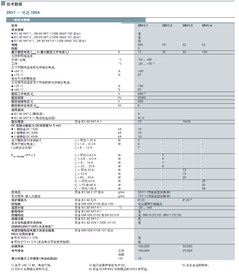 西门子 3RV10 21-1GA15 6.3A 适用三相交流电机功率2.2kw 1NO/1NC辅助触点 电机保护断路器