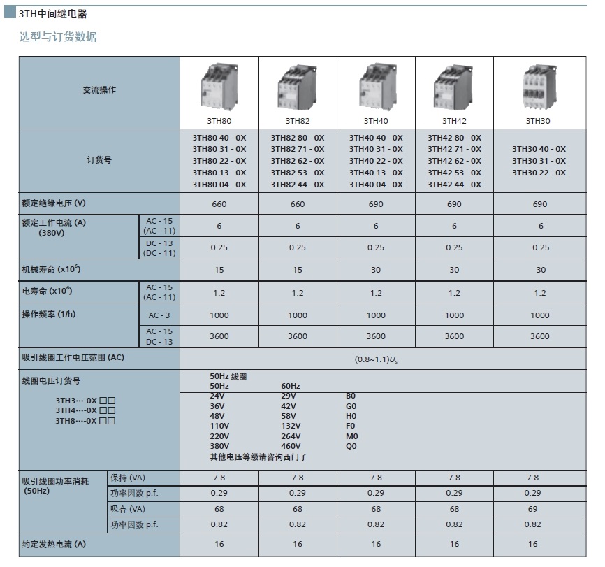 西门子 3TH20220AP6 AC220/240V 中间继电器